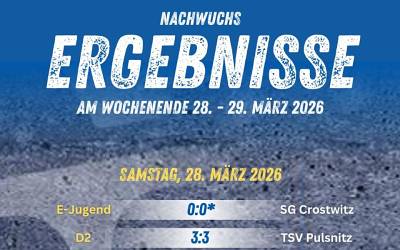 Unser Nachwuchswochenende im Überblick